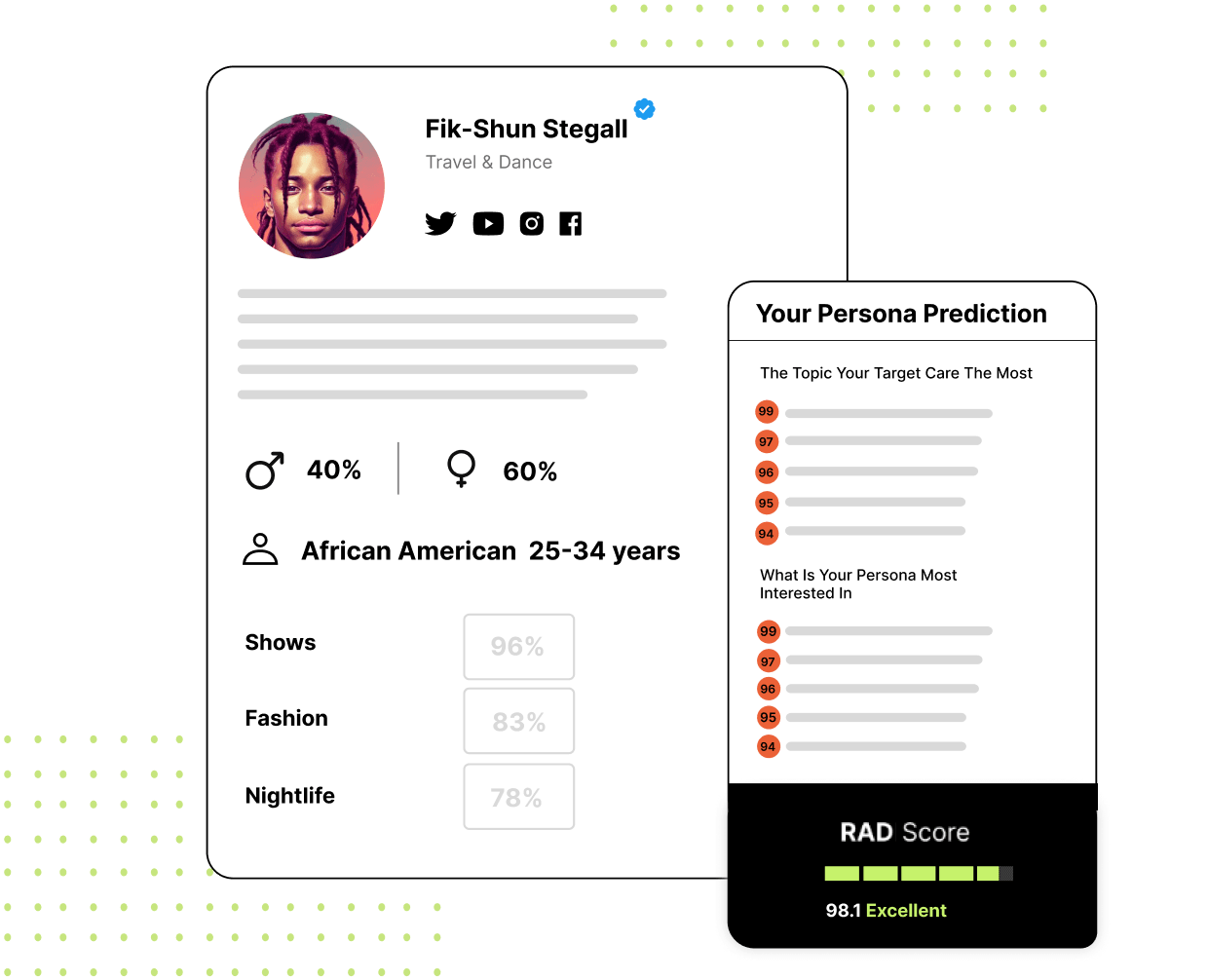 Flk-Shun Stegall on the Rad dashboard