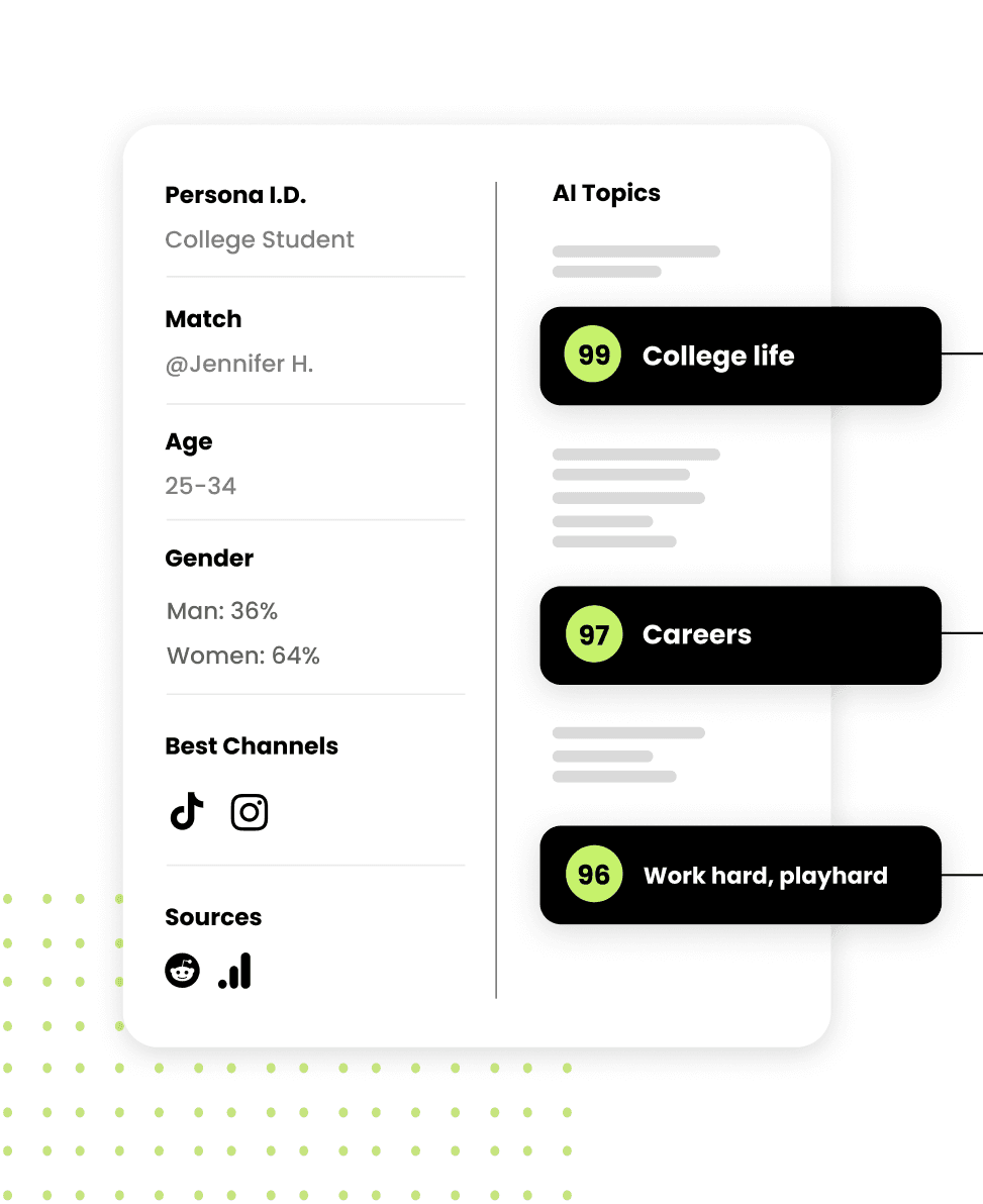 Video - Why RAD Amplify FOR Education background for video.