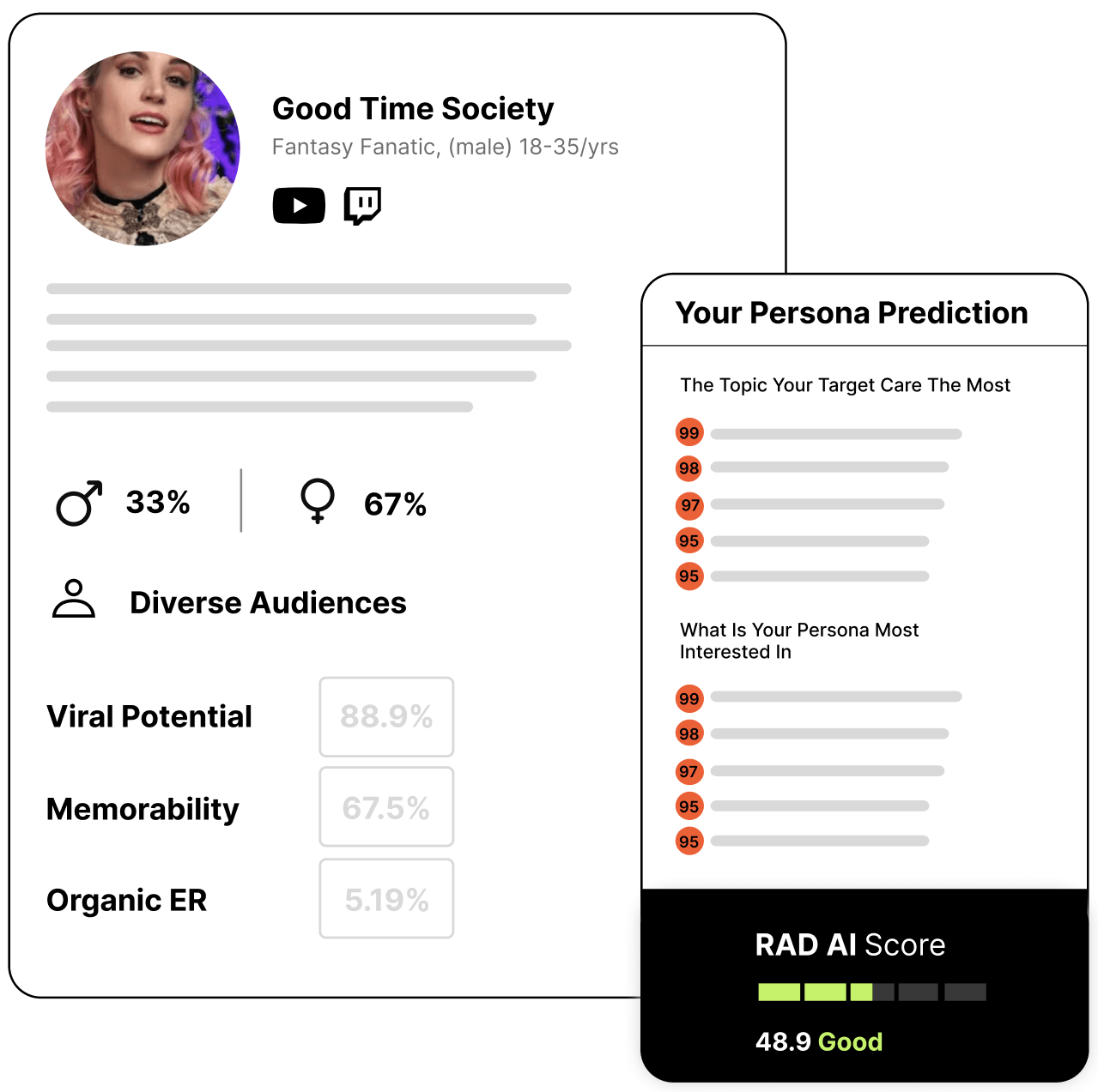 A screenshot of Good Time Society in the Rad dashboard
