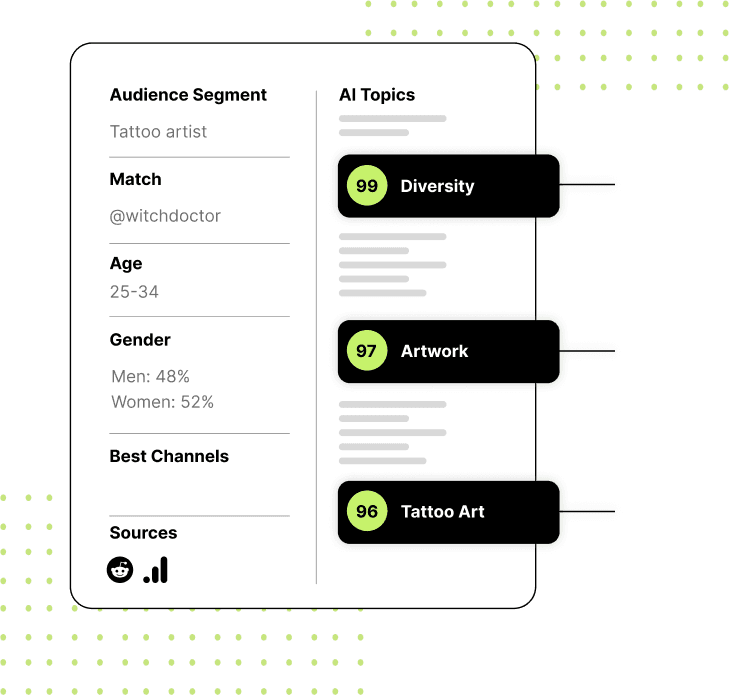Video - Activate best-in-class visual artists guided by RAD Amplify for your next campaign. background for video.
