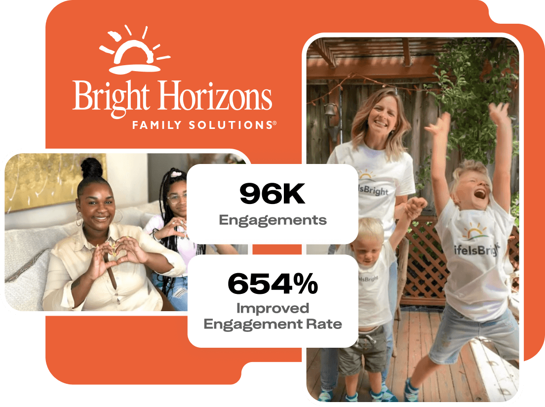 Bright Horizons saw a 654% improved engagement rate with RAD