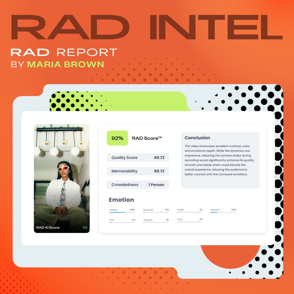 Rad Amplify Rad Report - By Maria Brown