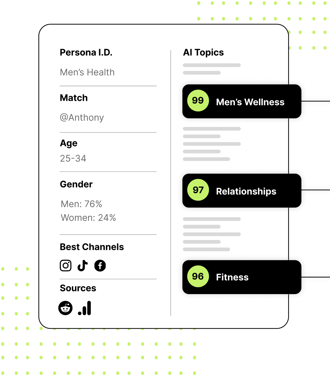 Video - Ro Case Study background for video.