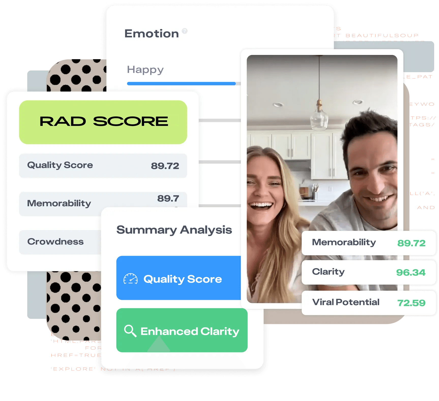 A visual of the RAD Amplify Content Optimizer