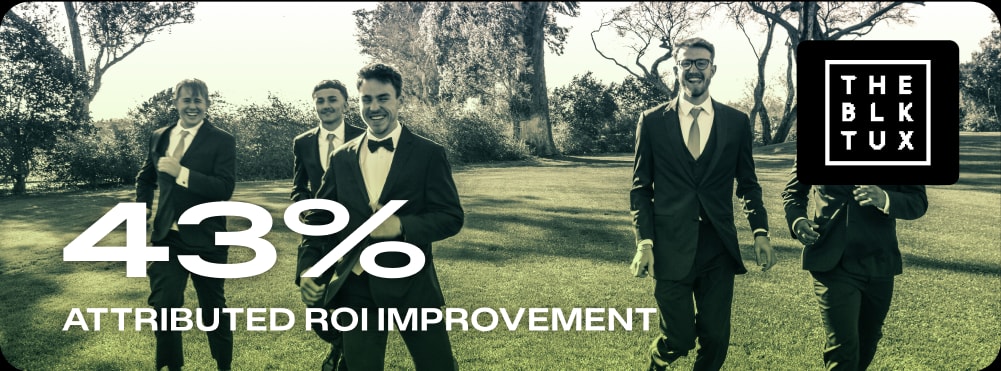 43% Attributed ROI Improvement