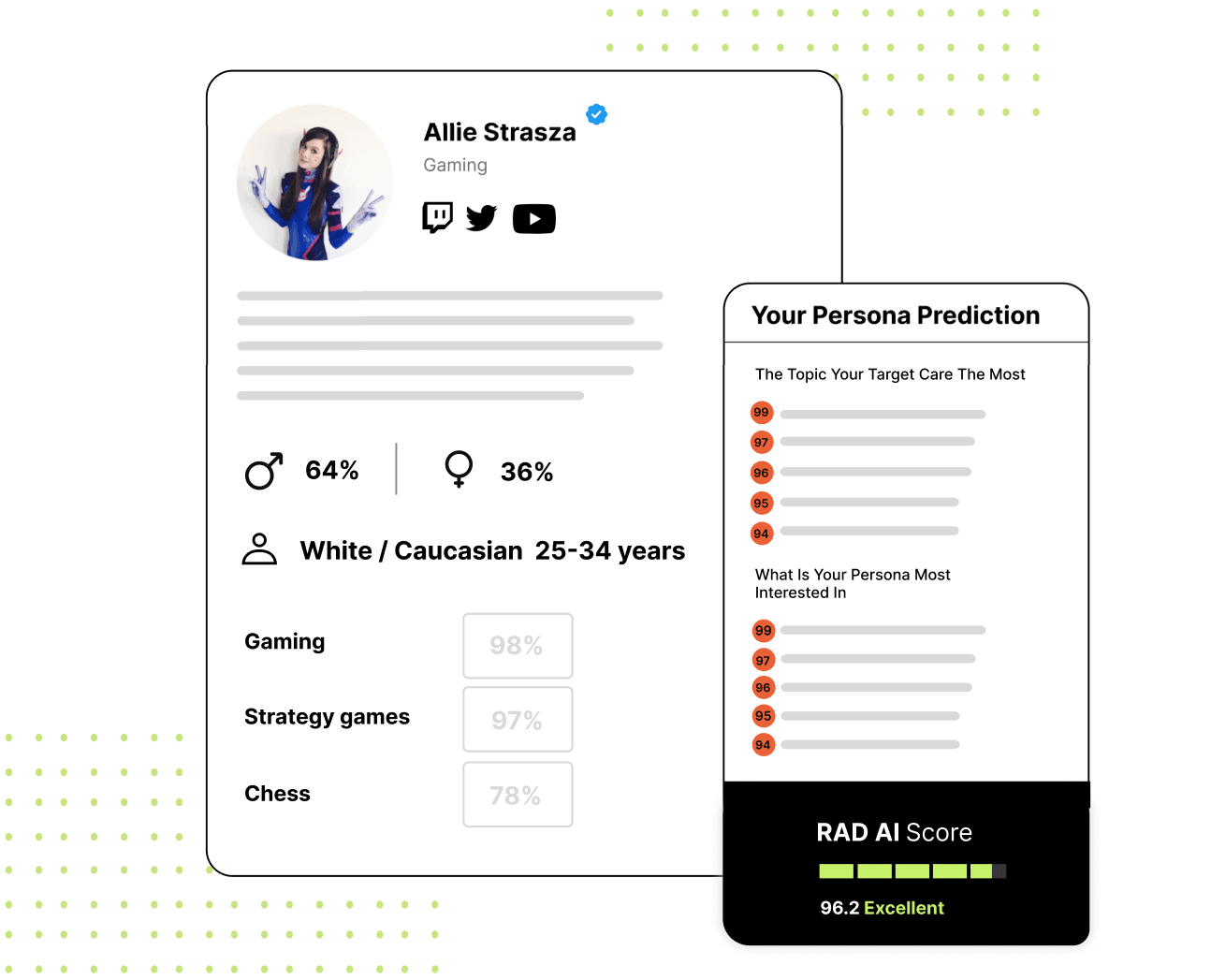 Allie Strasza on the Rad Dashboard