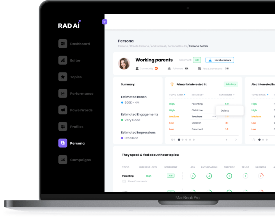 The Rad Persona Dashbaord