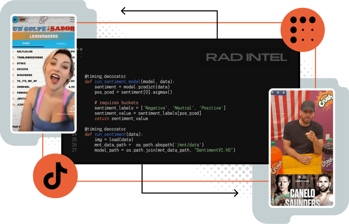 A code block surrounded by influencer content