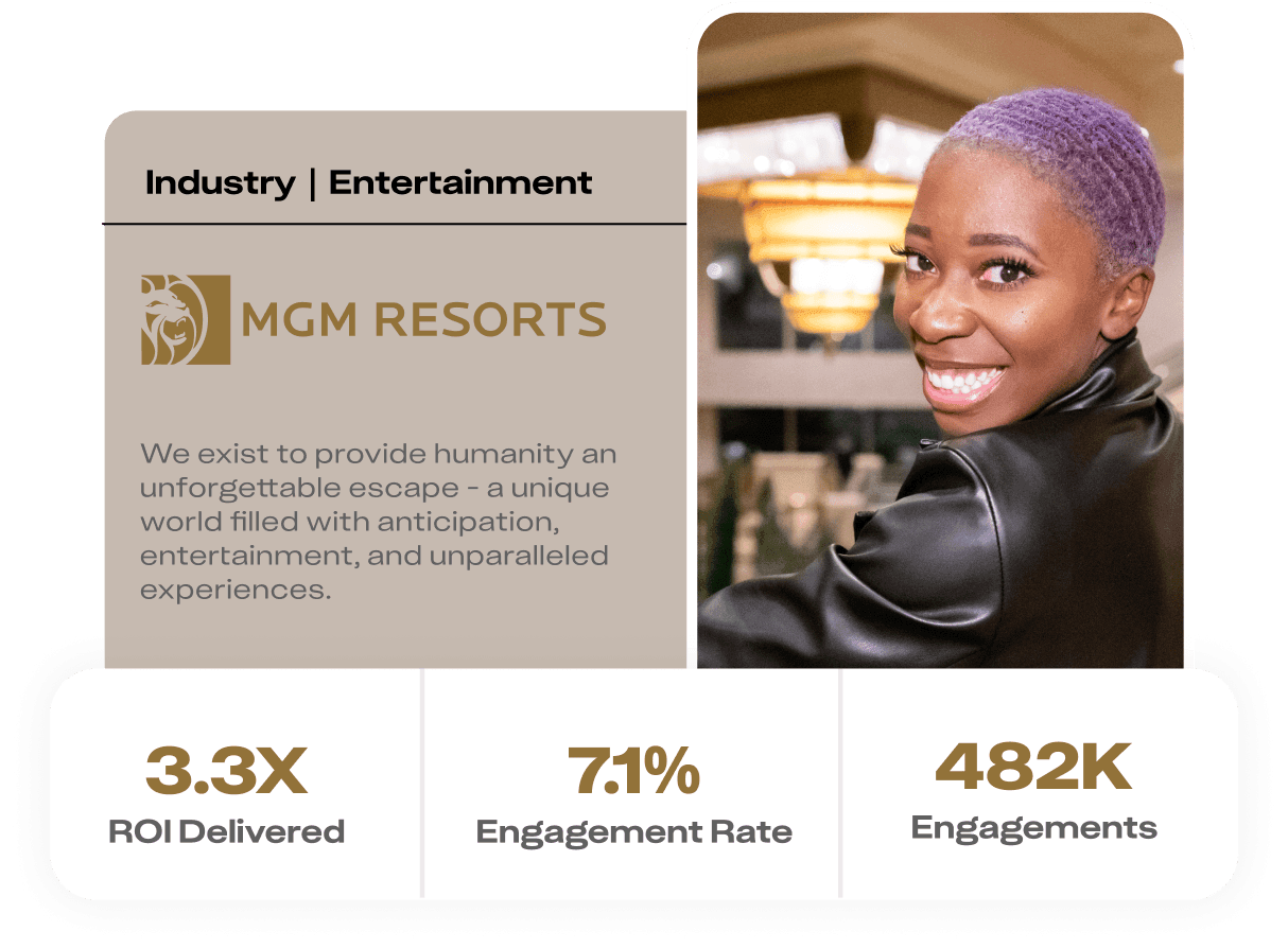 MGM Resorts increased ROI and Engagement Rate with Rad Amplify