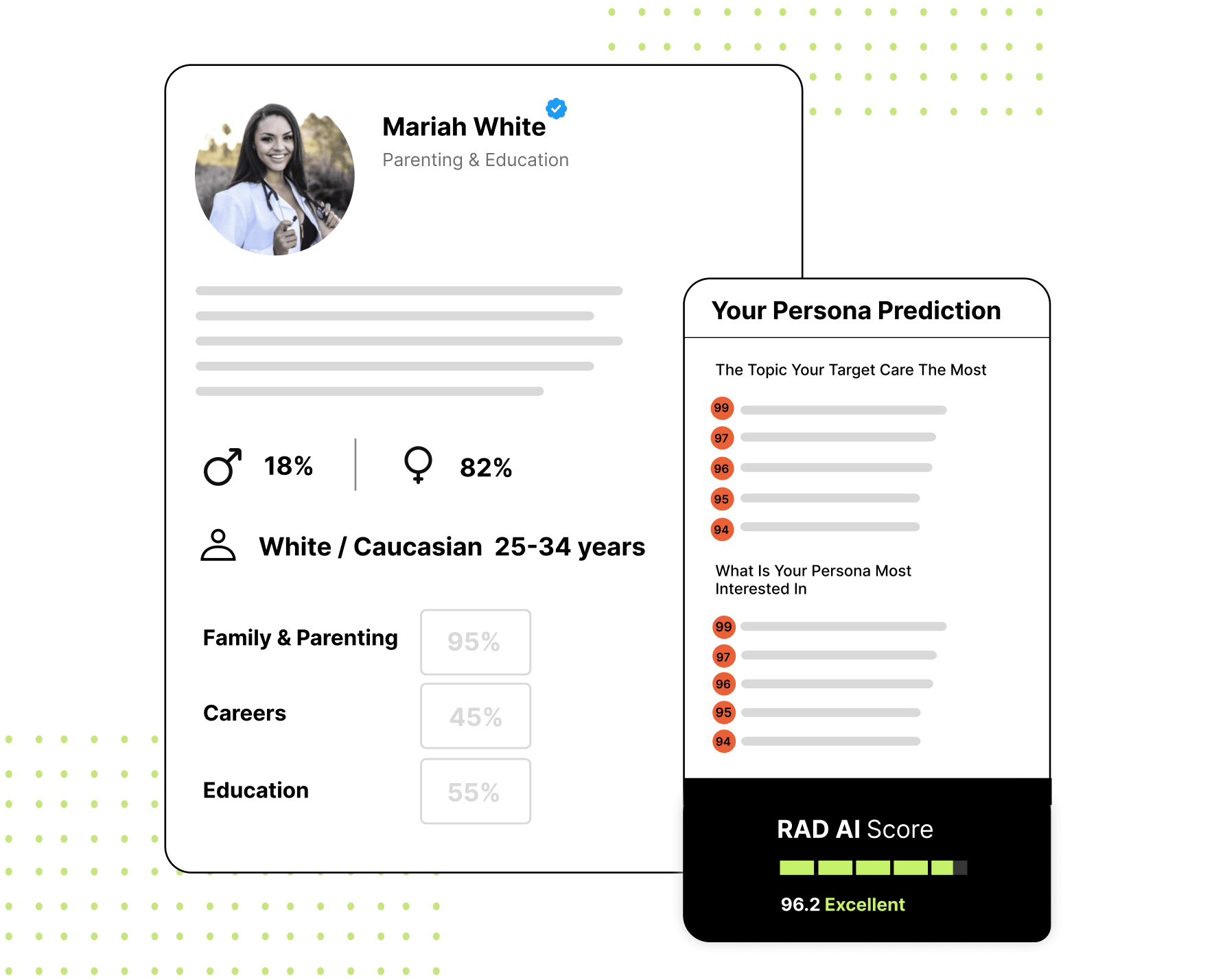 Screenshots of the Rad Score Dashboard