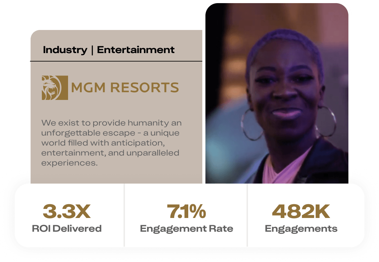 MGM sees a 3.3 ROI using RAD