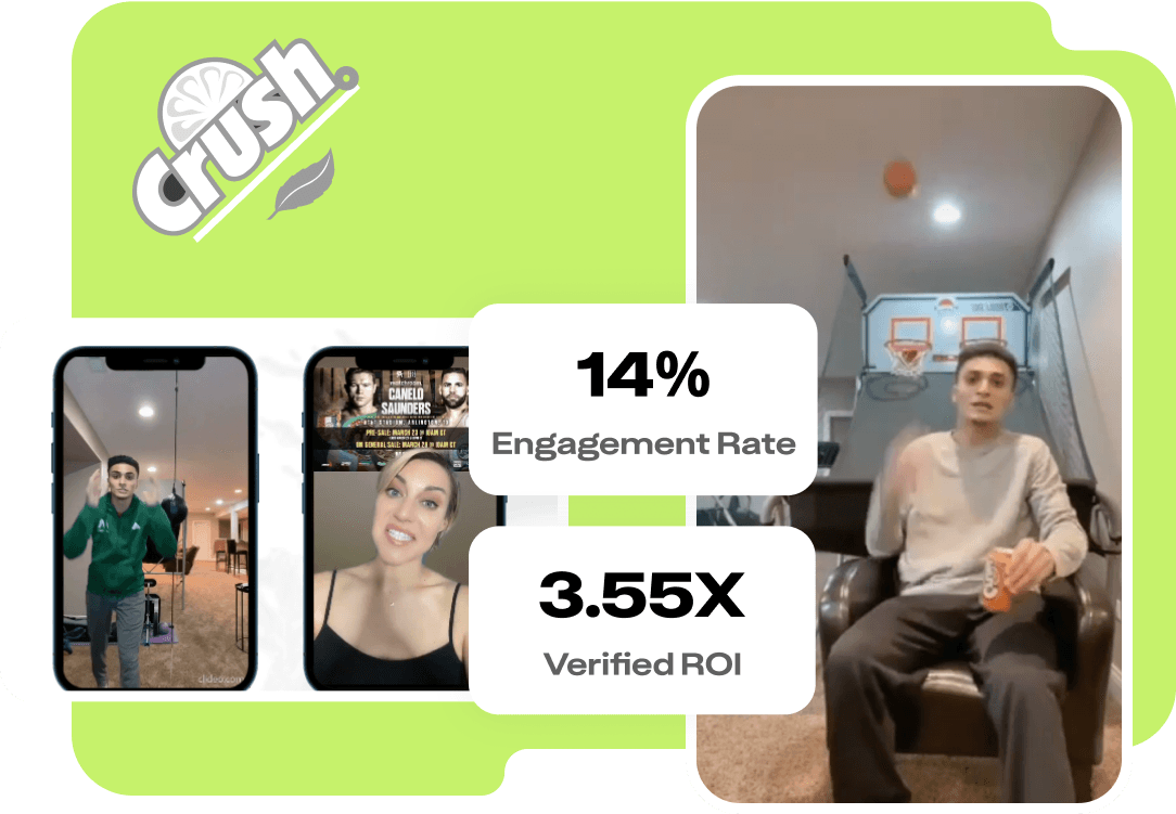 Crush saw an increase in engagement rate and verified ROI